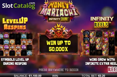Schermo2. Money Mariachi Infinity Reels slot