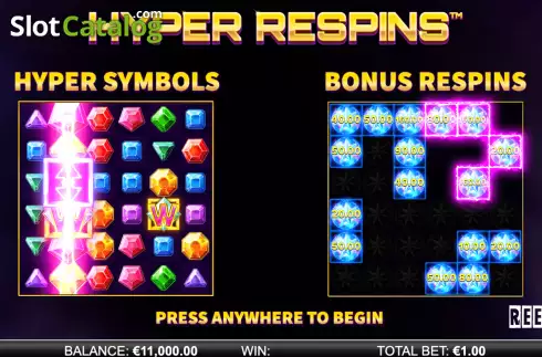 画面2. Hyper Respins カジノスロット