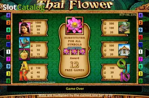画面7. Thai Flower カジノスロット