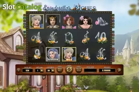 Game Workflow screen. Ella's Riches slot
