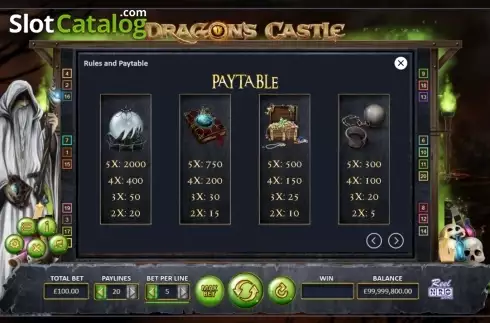 Paytable 6. Dragon's Castle slot