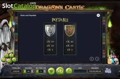 Paytable 8. Dragon's Castle slot