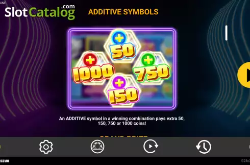 Additive symbols screen. Reel Fortune slot