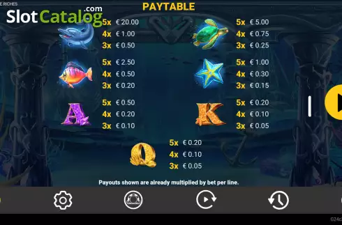 Paytable screen. Submarine Riches slot