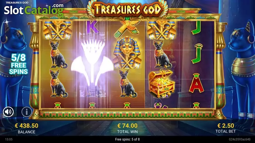 Treasures-God