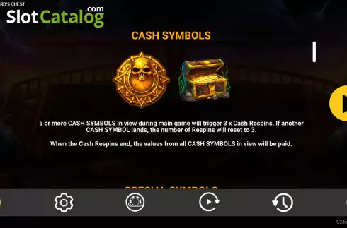 Cash Symbols screen. Blue Beard's Chest slot