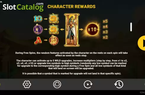 Character Rewards screen. Rays of Ra slot
