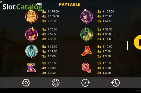 Paytable screen. Rays of Ra slot