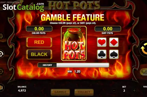 Gamble. Hot Pots slot