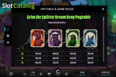 Game Rules 1. Grim The Splitter Dream Drop slot