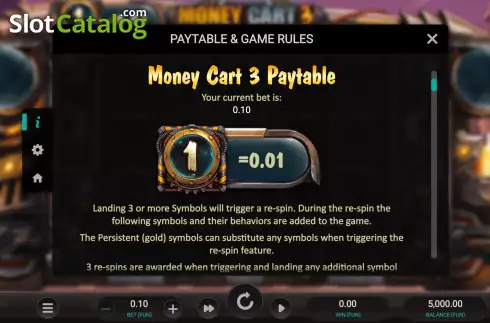 Game Rules 1. Money Cart 3 slot