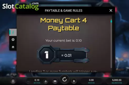 Game Rules 1. Money Cart 4 slot