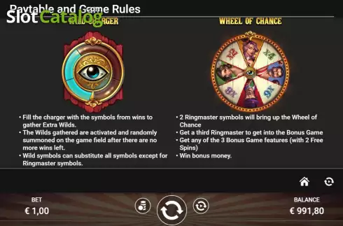 Game Features screen. Ring Master slot