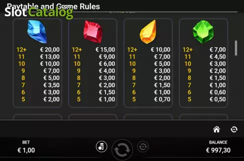 Pay Table screen. Multi Mine slot