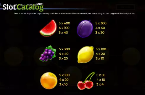 Paytable screen. Red Hot Fruits (Retro Gaming) slot