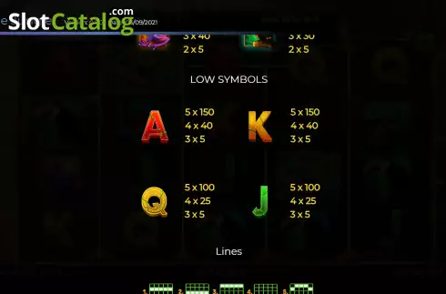 Paytable screen 2. Book Of The Jungle slot