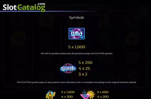 Special symbols screen. Retro Party slot