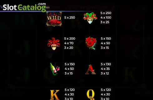 Paytable screen. Mystery Of Venice slot