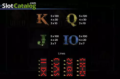 Paytable and paylines screen. Retro Horror slot