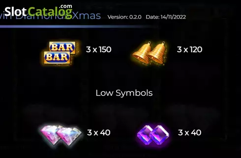 PayTable screen. Twin Diamonds Xmas Edition slot