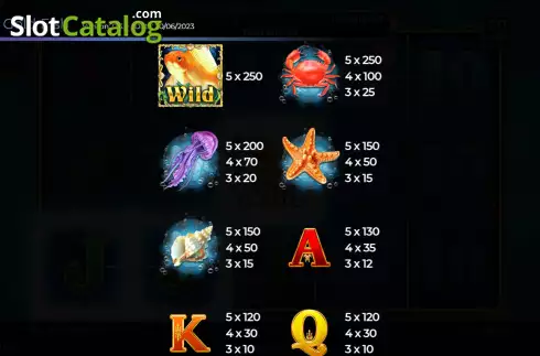 Paytable screen. Wild Gold Fish slot