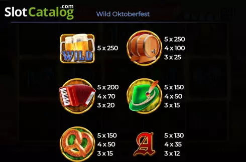 Paytable screen. Wild Oktoberfest slot