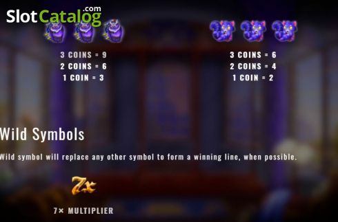 Paytable 4. Merlin’s Mystical Multipliers slot