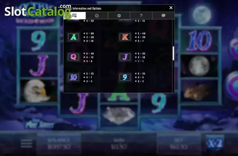 Paytable screen 2. Mythic Wolf Sacred Moon slot