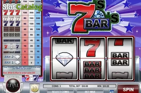 Win Screen. Sevens and Bars slot