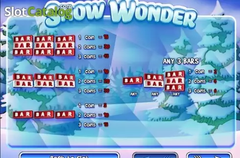 画面2. Snow Wonder カジノスロット