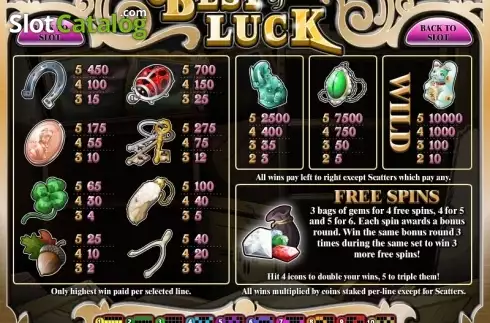 Skärmdump3. Best of Luck slot