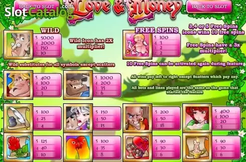 Screen2. For Love and Money slot