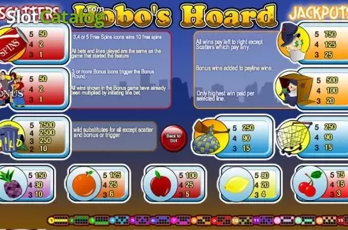 Bildschirm2. Hobo's Hoard slot