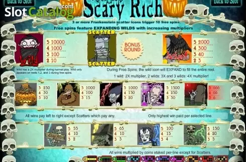 Screen2. Scary Rich slot