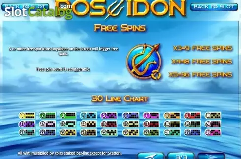 Bildschirm4. Rise of Poseidon slot