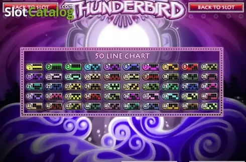 Screen5. Thunderbird (Rival) slot