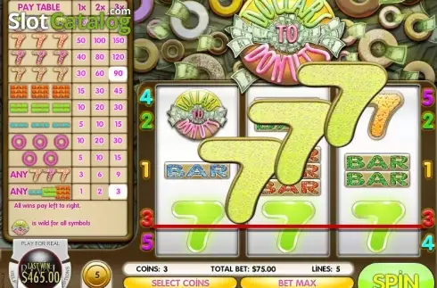 Schermo 4. Dollars to Donuts slot