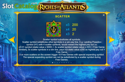 Schermo7. Riches of Atlantis (Markor Technology) slot