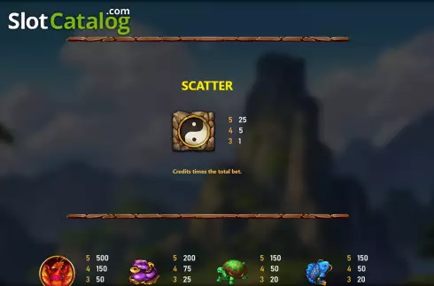 Scatter screen. Dragon King 2 slot