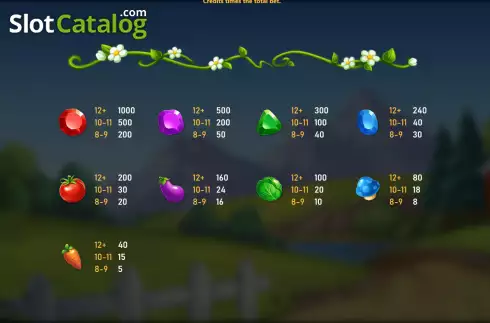 Paytable screen. Happy Farm (Royal Slot Gaming) slot