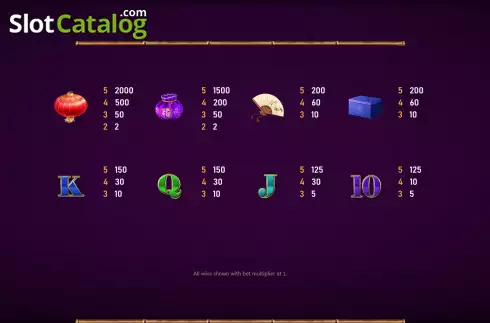 Paytable screen. Gold Chicken slot