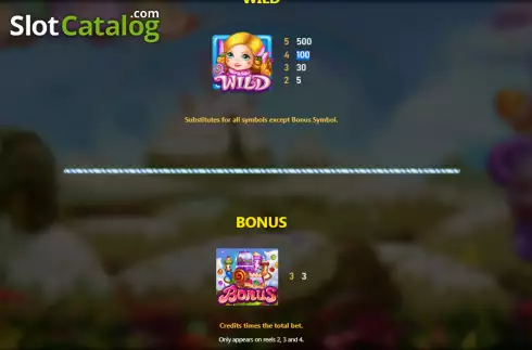 Special symbols screen. Sweet Candy (Royal Slot Gaming) slot