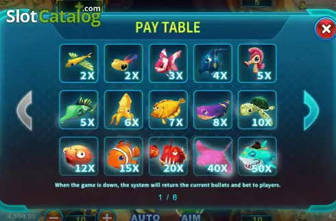 Pay Table screen. Ocean Emperor slot