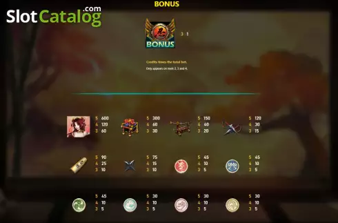 Captura de tela8. Ninja (Royal Slot Gaming) slot