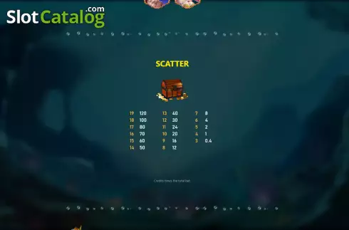 Captura de tela7. Poseidon (Royal Slot Gaming) slot
