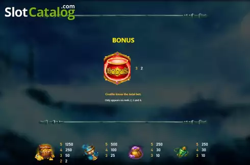 Bonus symbol screen. Medusa (Royal Slot Gaming) slot