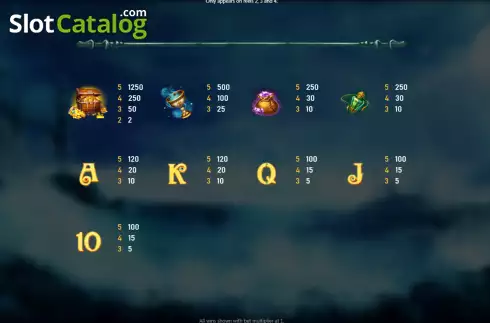 Captura de tela7. Medusa (Royal Slot Gaming) slot