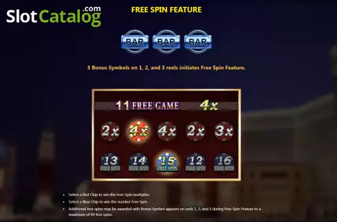 Free Spin feature screen. Royal 7777 slot
