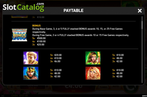 Paytable 2. Quest of Gods slot