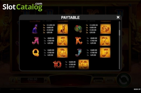 Paytable 2. Book of Riches slot